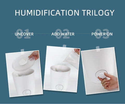 Smart Auto Shut-Off and Colorful Night Light 3.0L Air Humidifier for a Peaceful Sleep