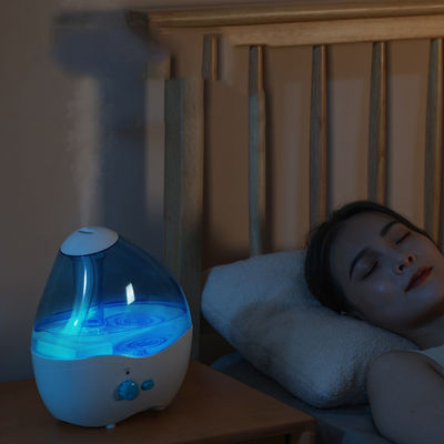 28dB Whisper-Quiet Ultrasonic Humidifier for Bedroom and Cool Mist Air Humidifiers