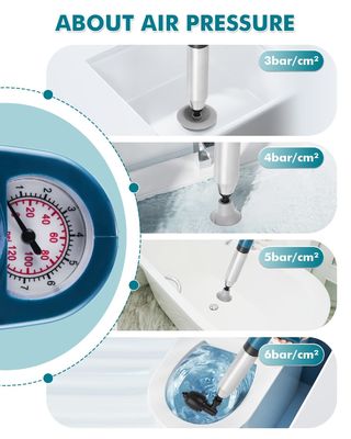 1kg ABS Rubber High Pressure Toilet Plunger Dredge Clog Remover Sewer Pipe Dredger