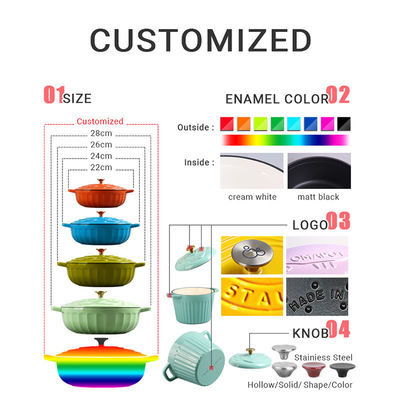 Non-stick Pan Set for Home Kitchen Cooking Customized Logo and OEM ODM Service