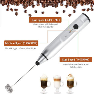 Sustainable Rechargeable Usb Electric Milk Frother Custom Logo Automatic Coffee Mixer