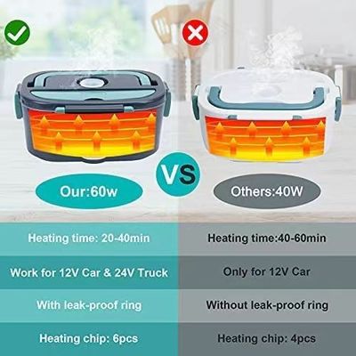 1L Heating Thermal Electric Lunch Box with 304 Stainless Steel Food Container