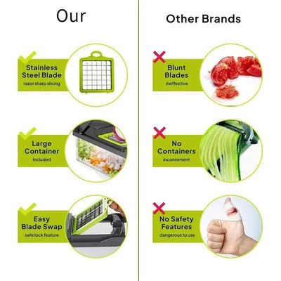 Household Bundle Plastic Vegetable Chopper for Fruits Vegetables Green Kitchen Cutter